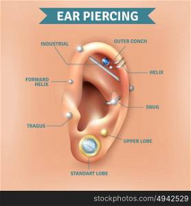 Ear Piercing Types Positions Background Poster . Top different types of ear piercing trendy positions picture infographic elements natural background poster vector illustration