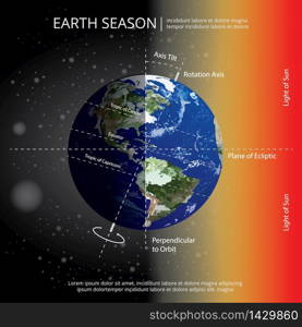Earth Changing Season Vector Illustration