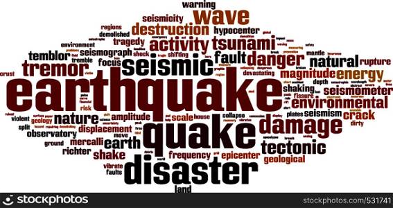 Earthquake word cloud concept. Collage made of words about earthquake. Vector illustration