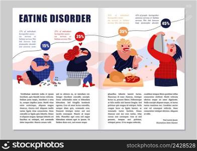 Eating disorder magazine layout with gluttony symbols infographics flat vector illustration. Eating Disorder Magazine Layout