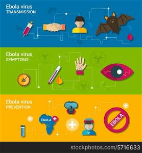 Ebola virus flat banners set with transmission symptoms and prevention elements isolated vector illustration
