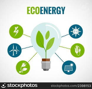 Eco energy solution flat round  icons composition poster with windmills and solar panels symbols abstract vector illustration. Eco energy flat icons composition poster  