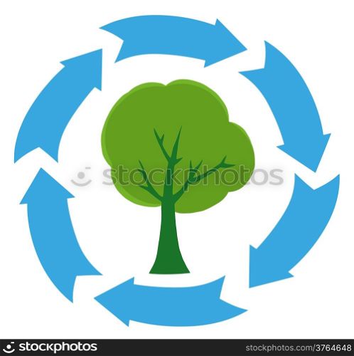 Eco Green Tree Banner