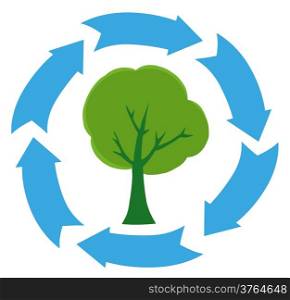 Eco Green Tree Banner