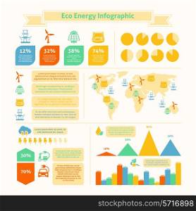 Eco natural green energy and bio fuel production growth statistics infographic presentation layout chart abstarct vector illustration