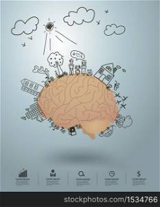 Ecology concept, Creative drawing on brain environment with happy family stories concept idea, Vector illustration modern design template