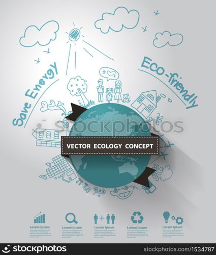 Ecology concept, Creative drawing on global environment with happy family stories concept idea, Vector illustration modern design template