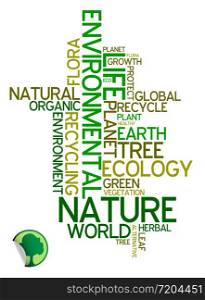 Ecology - environmental poster made from words