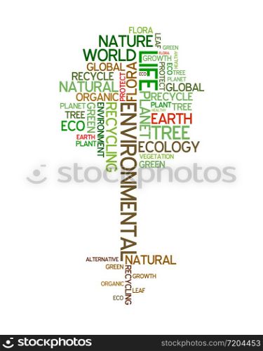 Ecology - environmental poster made from words in the shape of green tree