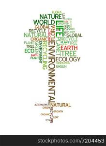 Ecology - environmental poster made from words in the shape of green tree
