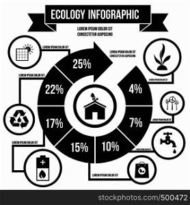 Ecology Infographic in simple style for any design. Ecology Infographic, simple style