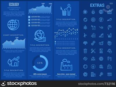 Ecology infographic template, elements and icons. Infograph includes customizable graphs, charts, line icon set with resources of green energy, environmental cycle, water and sun power, factory etc.. Ecology infographic template, elements and icons.