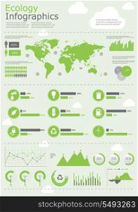 Ecology infographic vector collection with charts, labels and graphic elements