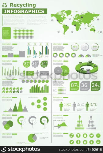 Ecology infographics collection, charts, world map, graphic vector elements