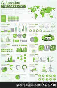 Ecology infographics collection, charts, world map, graphic vector elements