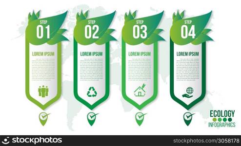 Ecology infographics green friendly environment with leaf and world map vector design layout.Recycle system element sustainable growth.Green concept with 4 options, parts, steps or points.