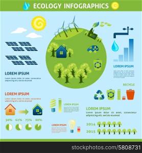 Ecology infographics set with green planet eco energy symbols and charts vector illustration. Ecology Infographics Set