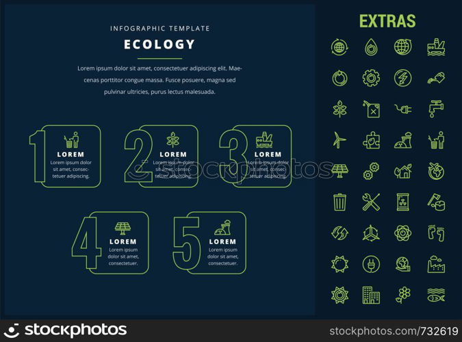 Ecology options infographic template, elements and icons. Infograph includes line icon set with resources of green energy, environmental cycle, water and sun power, oil rig, nuclear power plant etc.. Ecology infographic template, elements and icons.