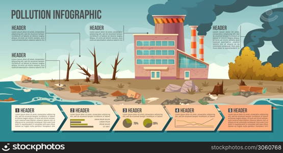 Ecology pollution infographic with factory pipes emitting smoke and dirty air, rubbish in polluted ocean and beach. Cartoon vector infographics elements, ecological problem statistics data and graphs. Ecology pollution infographic with factory pipes