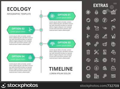 Ecology timeline infographic template, elements and icons. Infograph includes options with years, line icon set with resources of green energy, water and sun power, oil rig, nuclear power plant etc.. Ecology infographic template, elements and icons.