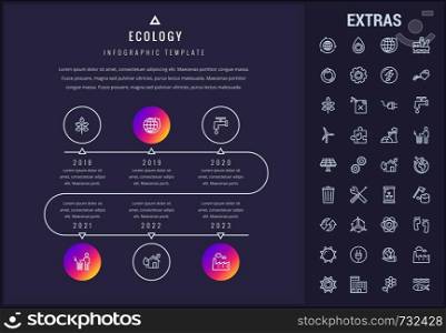 Ecology timeline infographic template, elements and icons. Infograph includes years, line icon set with resources of green energy, environmental cycle, water power, oil rig, nuclear power plant etc.. Ecology infographic template, elements and icons.