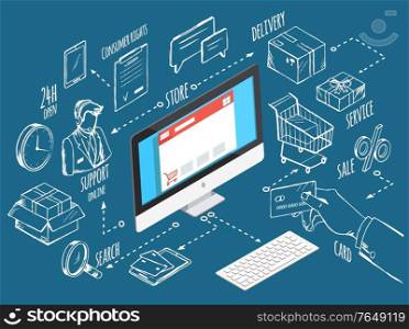 Ecommerce business, set of monochrome sketches outline and personal computer with keyboard. Online shopping and 24 hours support for clients. Cart and parcels, credit card and clock, vector in flat. Ecommerce Business Personal Computer and Icons
