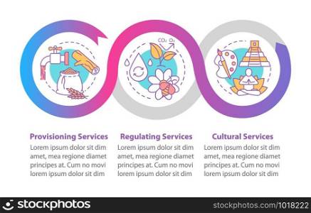 Ecosystem services vector infographic template. Provisioning. Business presentation design elements. Data visualization with three steps. Process timeline chart. Workflow layout with linear icons