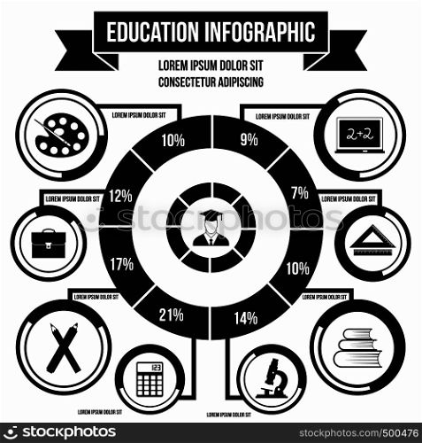 Education infographic in simple style for any design. Education infographic, simple style