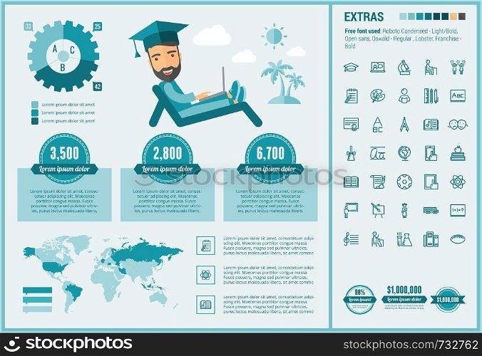 Education infographic template and elements. The template includes illustrations of hipster men and huge awesome set of thin line icons. Modern minimalistic flat vector design.. Education flat design Infographic Template