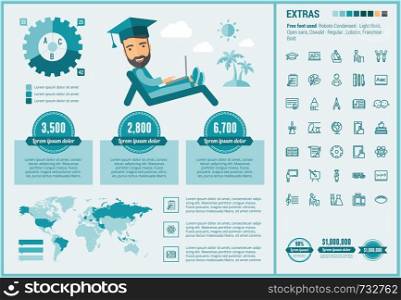 Education infographic template and elements. The template includes illustrations of hipster men and huge awesome set of thin line icons. Modern minimalistic flat vector design.. Education flat design Infographic Template
