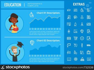 Education infographic template, elements and icons. Infograph includes customizable charts, graphs, line icon set with education certificate, university student, library books, college diploma etc.. Education infographic template, elements and icons