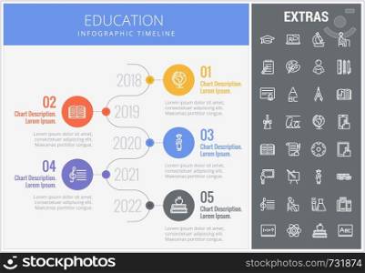 Education infographic timeline template, elements and icons. Infograph includes numbered options with years, line icon set with education certificate, university student, library books, diploma etc.. Education infographic template, elements and icons