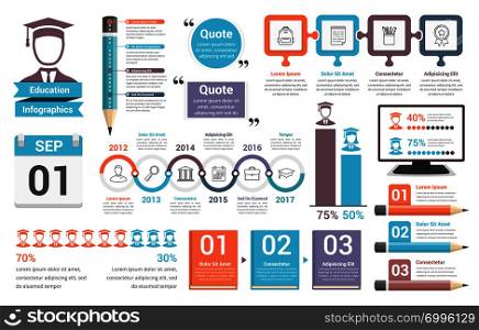 Education infographics design elements, vector eps10 illustration. Education Infographics