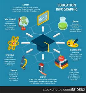 Education infographics set with isometric school learning elements vector illustration. Education Isometric Infographic