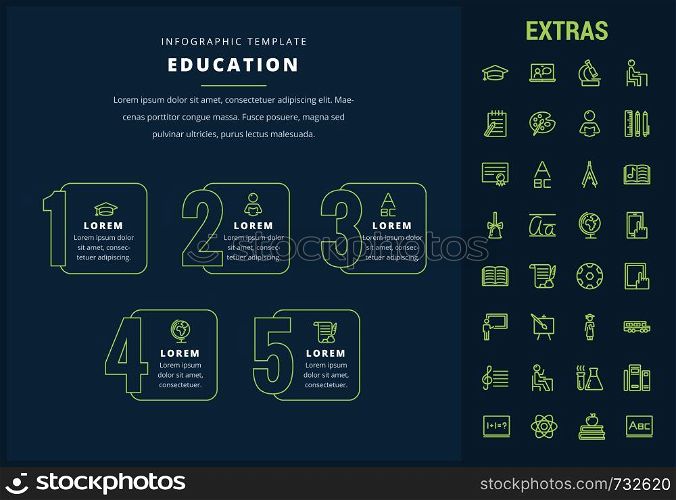 Education options infographic template, elements and icons. Infograph includes line icon set with education certificate, university student, library book, college diploma, class board, school desk etc. Education infographic template, elements and icons