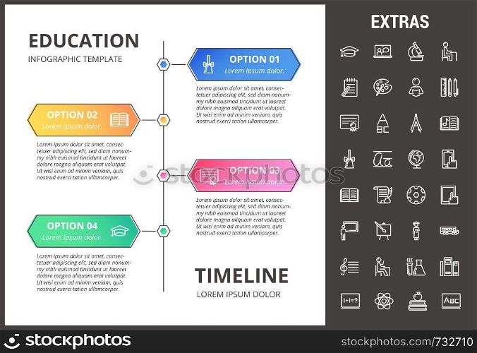 Education timeline infographic template, elements and icons. Infograph includes options with years, line icon set with education certificate, university student, library book, college diploma etc.. Education infographic template, elements and icons
