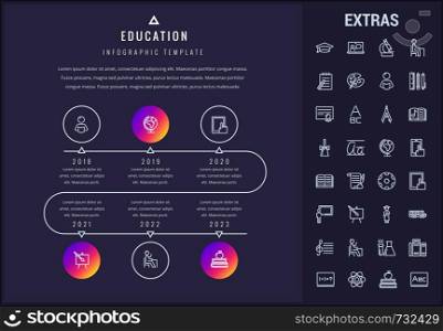 Education timeline infographic template, elements and icons. Infograph includes years, line icon set with education certificate, university student, library book, diploma, class board, school desk etc. Education infographic template, elements and icons