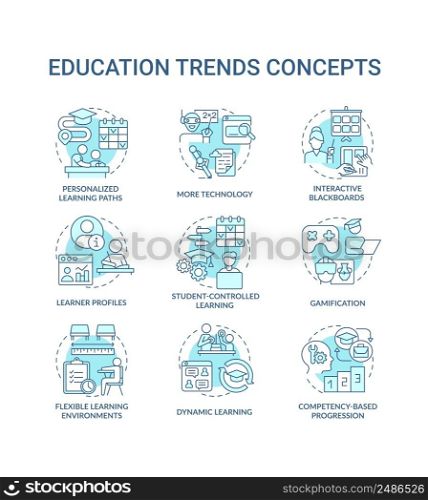 Education trends turquoise concept icons set. Innovations in learning process idea thin line color illustrations. Isolated symbols. Editable stroke. Roboto-Medium, Myriad Pro-Bold fonts used. Education trends turquoise concept icons set