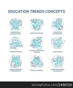 Education trends turquoise concept icons set. Innovations in learning process idea thin line color illustrations. Isolated symbols. Editable stroke. Roboto-Medium, Myriad Pro-Bold fonts used. Education trends turquoise concept icons set