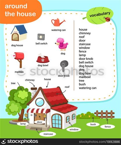 education vocabulary around the house vector illustration