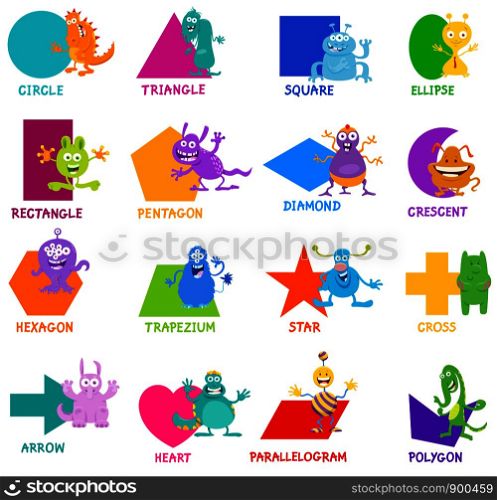 Educational Cartoon Illustration of Basic Geometric Shapes with Captions and Funny Monsters Fantasy Characters for Children