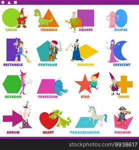 Educational cartoon illustration of geometric shapes with captions and funny fantasy characters for preschool and elementary age children