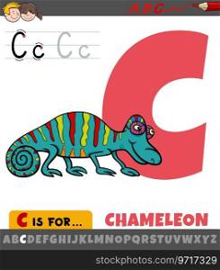 Educational cartoon illustration of letter C from alphabet with chameleon animal character