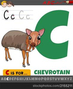 Educational cartoon illustration of letter C from alphabet with chevrotain animal character