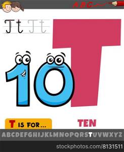 Educational cartoon illustration of letter T from alphabet with ten number