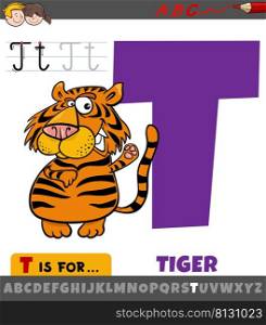 Educational cartoon illustration of letter T from alphabet with tiger animal character