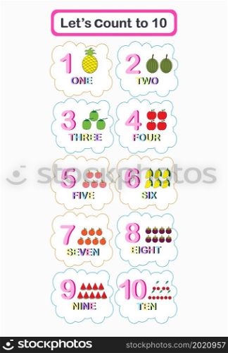 Educational children illustration the topic of simple mathematical calculation. Learn numbers 1 to 10. and learn English words. For preschoolers. count one to ten fruit sets. on white background.