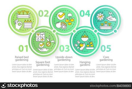 Effective gardening circle infographic template. Plant care. Data visualization with 5 steps. Editable timeline info chart. Workflow layout with line icons. Myriad Pro-Regular font used. Effective gardening circle infographic template