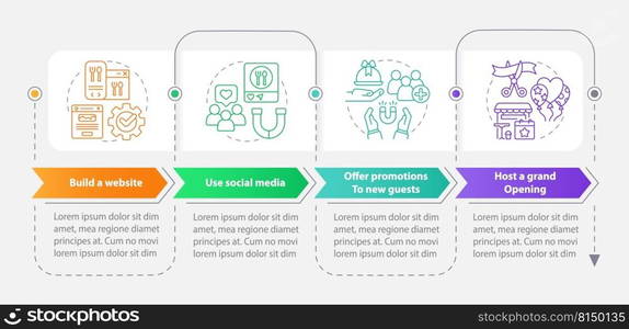 Effective restaurant advertisement rectangle infographic template. Data visualization with 4 steps. Editable timeline info chart. Workflow layout with line icons. Myriad Pro-Bold, Regular fonts used. Effective restaurant advertisement rectangle infographic template