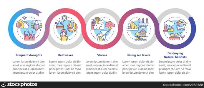 Effects of climate change loop infographic template. Data visualization with 5 steps. Process timeline info chart. Workflow layout with line icons. Myriad Pro-Bold, Regular fonts used. Effects of climate change loop infographic template